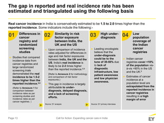 Call for action :expanding Cancer care in india Earnest and Young ...