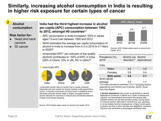 Call for action :expanding Cancer care in india Earnest and Young ...