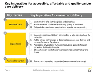 Call for action :expanding Cancer care in india Earnest and Young ...