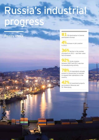 Russia’s industrial
progress
Reality check                                                                   #1      FDI destination in Central
                                                                                and Eastern Europe.



                                                                                4%
                                                                                in 2011.
                                                                                        increase in job creation




                                                                                36%          decline in the number
                                                                                of projects in 2011 — but their value
                                                                                has increased.



                                                                                92%        of job creation
                                                                                between 2007 and 2011 was due
                                                                                to manufacturing activity.



                                                                                78%         of respondents already
                                                                                present in Russia plan to maintain
                                                                                or expand their operations in the
                                                                                country.



                                                                                42%          of investment projects
                                                                                are located in Moscow and
                                                                                St. Petersburg.




22   Ernst & Young's 2012 Russian attractiveness survey Positioned for growth
 