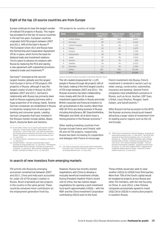 Eight of the top 10 source countries are from Europe

Europe continues to have the largest number                       FDI projects by country of origin
of realized FDI projects in Russia. This region
                                                                    Rank                  Country                    FDI Projects       Share of total          Jobs created
has provided 8 of the top 10 source countries                                                                         (2007–11)          (2007–11)               (2007–11)
in the last five years. European countries                             1      United States                               122                   16%                   6,043
originated 343 FDI projects between 2007                               2      Germany                                      99                   13%                   6,254
and 2011, 44% of the total in Russia.18                                3      United Kingdom                               46                    6%                   1,125
The European Union (EU) and Russia have                                4      France                                       45                    6%                   2,070
the Partnership and Cooperation Agreement                              5      Finland                                      43                    6%                   1,700
(PCA) in place, which forms the basis for                              6      Switzerland                                  38                    5%                   1,238
bilateral trade and investment relations.                              7      Japan                                        35                    5%                   3,443
The EU plans to advance its relations with                             8      Austria                                      25                    3%                     620
Russia by replacing the PCA and signing                                9      Sweden                                        24                   3%                   2,010

a new agreement with substantial provisions                          10       Denmark                                      23                    3%                   2,399
                                                                              Others                                      281                   34%                 29,186
related to trade and investment.19
                                                                              Total                                       781                 100%                  56,088

Germany20 emerged as the second-                                  Source: Ernst & Young's European Investment Monitor 2012.
largest investor globally and the largest                         The UK created employment for 1,125                               French investment into Russia. French
from Europe in terms of FDI projects (99                          people in Russia through 46 projects (6% of                       investment is centered in sectors such as
projects) in Russia, although it was the                          the total), making it the third largest country                   retail, energy, construction, automotive,
largest creator of jobs in Russia (6,254)                         of FDI origin between 2007 and 2011. The                          insurance and banking. Several French
between 2007 and 2011. Germany’s                                  Russian economy has been collaborating                            companies have established a presence in
relationship with Russia has primarily been                       more closely with the UK to assess                                Russia, such as Accor, Auchan, GDF Suez,
built on Russia supplying Germany with a                          investment opportunities in Russia and invite                     L'Oréal, Louis Dreyfus, Peugeot, Saint-
huge proportion of its energy needs. Several                      British corporate and financial investors to                      Gobain, and Sanofi-aventis.22
German companies are established in Russia                        set up businesses in the country. More than
in industries ranging from oil and gas to                         600 UK firms are doing business in Russia;                        After Russia’s formal accession to the WTO,
banking and consumer goods. Leading                               including AstraZeneca, BP, GlaxoSmithKline,                       the Russian economy should push toward
German companies that have invested in                            Pilkington and Shell, all of which have a                         attracting a larger share of investment from
the Russian market include adidas, Bayer,                         strong presence in the Russian economy.21                         its leading source regions such as the US
Bosch, Deutsche Bank and Siemens.                                                                                                   and Europe.
                                                                  Other leading investing countries from
18.	 Russia offers French cos to expand participation in Baltic
     nuke proj,” Prime Energy Service, 18 November 2011,          Europe include France and Finland, with
     via Factiva, © 2011 Prime ZAO. “UK Trade & Investment        45 and 43 FDI projects, respectively.
     and Russian Direct Investment Fund Host Joint "Invest in                                                                       22.	 “MAP: French Investments in Russia's Regions,” accessed via
     Russia" Conference,” accessed via www.prnewswire.com,        Russia has been increasing its cooperation                             www.themoscowtimes.com, 11 June 2012; “Ties at the Top,”
     12 June 2012.                                                                                                                       accessed via www.themoscowtimes.com, 12 June 2012;
19.	 “Countries: Russia,” accessed via ec.europa.eu, accessed     and dialogue with France to encourage                                  Kumaran Ira , “Russian President Medvedev signs strategic,
     11 June 2012.                                                                                                                       business deals in France,” accessed via www.wsws.org, 12
20.	 George Friedman, “Germany and Russia Move Closer,”                                                                                  June 2012; “UK in Russia: Business strengths — The UK's
     accessed via www.stratfor.com, 12 June 2012; “The Bavarian                                                                          economic and business strengths,” accessed via ukinrussia.
     Representative Office in Russia,” accessed via www.invest-   21.	 “UK Trade & Investment and Russian Direct Investment              fco.gov.uk, 12 June 2012; Damion Potter, “Supporting UK
     in-bavaria, 12 June 2012; “More German companies come to          Fund Host Joint "Invest in Russia" Conference,” accessed          companies doing business in Russia,” accessed via www.
     Russia,” accessed via english.ruvr.ru, 12 June 2012.              via www.prnewswire.com, 12 June 2012.                             modernrussia.com, 12 June 2012.




In search of new investors from emerging markets

FDI activity into Russia by emerging                              However, Russia has recently started                              These entities would also seek to raise
economies remained low between 2007                               negotiations with China to develop a                              another US$1b to US$2b from third parties.
and 2011. China and India each accounted                          mutually beneficial investment climate.                           More than 70% of the fund's capital would
for under 2% of FDI project creation in                           During President Vladimir Putin’s recent                          be targeted at projects across Russia and
Russia. Brazil originated just two projects                       visit to China, the two nations began                             other CIS members, with the rest focusing
in the country in the same period. These                          negotiations for opening a joint investment                       on China. In June 2012, a few Chinese
countries remained minor contributors on                          fund worth approximately US$2b — with the                         companies provisionally agreed to invest
the employment generation front too.                              RDIF and the China Investment Corporation                         US$2.5b to US$3b in construction projects
                                                                  contributing US$1b each to the fund.                              in southern Russia.




                                                                                            Ernst & Young's 2012 Russian attractiveness survey Positioned for growth                            29
 
