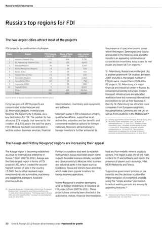 Russia’s industrial progress




Russia’s top regions for FDI

The two largest cities attract most of the projects

FDI projects by destination city/region                                                                                the presence of special economic zones
                                                                                                                       within the region: Zelenograd and Dubna
  Rank                     Region                     FDI Projects      Share of total    Jobs created                 are located in the Moscow area and offer
                                                       (2007–11)         (2007–11)         (2007–11)
     1       Moscow (Federal City)                         231                30%              3,735
                                                                                                                       investors an appealing combination of
     2       St. Petersburg (Federal City)                   92               12%              9,843                   corporate tax incentives, easy access to real
     3       Kaluga (Region)                                 39                5%              7,260                   estate and lower VAT on imports.23
     4       Nizhny Novgorod (Region)                        14                2%               550
     5       Kazan (City)                                    13                2%               416                    St. Petersburg, Russia’s second largest city,
     6       Yekaterinburg (City)                            13                2%               630                    is another prominent FDI location. Between
     7       Voronezh (Region)                               12                1%              1,462                   2007 and 2011, the largest number of
     8       Novosibirsk (City)                              10                1%               753                    FDI jobs were created there (9,843) by
     9       Krasnodar (City)                                  9               1%               880                    92 projects. St. Petersburg is a major
   10        Togliatti (City)                                  9               1%              2,105                   financial and industrial center in Russia. Its
             Others                                         339               43%             28,454                   convenient proximity to Europe, modern
             Total                                          781              100%            56,088
                                                                                                                       transport infrastructure and educated
Source: Ernst & Young's European Investment Monitor 2012.                                                              workforce have led numerous international
                                                                                                                       corporations to set up their business in
Forty-two percent of FDI projects are                               intermediation, machinery and equipment,           the city. St. Petersburg has attracted more
concentrated in the Moscow and                                      and software.                                      companies from European neighbors,
St. Petersburg regions. Investors see                                                                                  including France, Germany and the UK, as
Moscow, the biggest city in Russia, as a                            Moscow's surge in FDI is based on a highly         well as from countries in the Middle East.24
key destination for FDI. The capital city has                       qualified workforce, supportive local
                                                                                                                       23.	 Growing opportunities Russia FDI report, Ernst & Young, 2011.
attracted 231 projects that have led to the                         authorities, subsidies and tax benefits and        24. “Business Guide: Investment Laws,” accessed via
creation of 3,735 jobs in the last five years.                      convenient residential options for foreign              petersburgcity.com, 13 June 2012; “Business Guide:
                                                                                                                            Investment Laws,” accessed via petersburgcity.com,
FDI in Moscow has been concentrated in                              nationals. Moscow’s attractiveness to                   13 June 2012; “Advantages,” accessed via www.
                                                                                                                            doingbusiness.ru, 13 June 2012; “New strategy:
sectors such as business services, financial                        foreign investors is further enhanced by                Department is a gateway for all foreign investors,”
                                                                                                                            accessed via www.investinmoscow.ru, 12 June 2012.




The Kaluga and Nizhny Novgorod regions are increasing their appeal

The Kaluga region is becoming established                           Foreign corporations that want to establish        food and non-metallic mineral products
as a hub for international enterprise in                            themselves in Russia have been drawn to the        sectors. The region is also one of the main
Russia.25 From 2007 to 2011, Kaluga was                             region's favorable business climate, tax reliefs   centers for IT and software, and boasts the
the third-largest region in terms of FDI                            and close proximity to Moscow. Also, business      presence of players such as Auriga, Intel,
projects (39), which created the second-                            and industrial parks in the region such as         MERA Networks and Teleca.	
highest number of jobs in the country                               Grabtsevo, Rosva and Vorsino have amenities,
(7,260). Sectors that received major                                which make them popular locations for              Supportive government policies on tax
investment include automotive, machinery                            foreign business operations.                       benefits and the decision to allow the
and equipment, transport, food and                                                                                     implementation of investment projects
pharmaceuticals.                                                                                                       using the “single window” mechanism
                                                                    Nizhny Novgorod is another developing
                                                                                                                       to reduce waiting periods are among its
                                                                    area for foreign investment. It recorded 14
                                                                                                                       appealing features.26
25.	 Alexander Bratersky, “L'Oreal Adds a French Face To Kaluga's   FDI projects from 2007 to 2011. These
     Business Hub,” accessed via www.themoscowtimes.com,
     12 June 2012; Maria Antonova, ”The Kaluga region in Russia     projects have primarily been directed at the
     offers economic opportunities,” accessed via www.telegraph.                                                       26.	 “Outsourcing to Russia: Nizhny Novgorod,” accessed via
     co.uk, 12 June 2012.                                           automotive, metals, financial intermediation,           goaleurope.com, 12 June 2012.




30       Ernst & Young's 2012 Russian attractiveness survey Positioned for growth
 