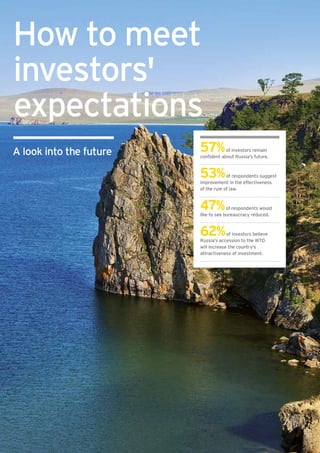 How to meet investors' expectations




How to meet
investors'
expectations
A look into the future                                                          57%         of investors remain
                                                                                confident about Russia’s future.



                                                                                53%          of respondents suggest
                                                                                improvement in the effectiveness
                                                                                of the rule of law.



                                                                                47%          of respondents would
                                                                                like to see bureaucracy reduced.



                                                                                62%          of investors believe
                                                                                Russia’s accession to the WTO
                                                                                will increase the country's
                                                                                attractiveness of investment.




34   Ernst & Young's 2012 Russian attractiveness survey Positioned for growth
 