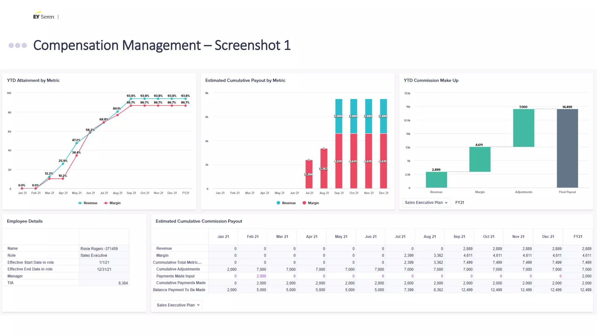|
Compensation Management – Screenshot 1
 