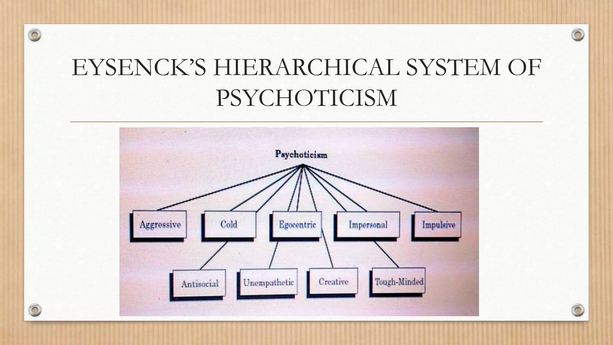 EYSENCK’S HIERARCHICAL SYSTEM OF
PSYCHOTICISM
 