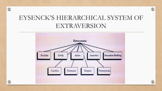 Eysenck’s Hierarchial Model of Personality | PPTX