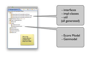 - interfaces
                  - impl-classes
                  - util
                  (all generated)



This is the       - Ecore Model
famous library-
example that      - Genmodel
ships with EMF.
 