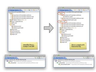 unmodiﬁed library-   library-example with
example from EMF     Generation Gap
 