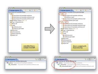 unmodiﬁed library-   library-example with
example from EMF     Generation Gap
 