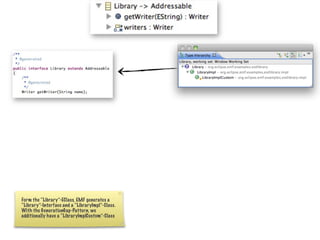 Form the “Library”-EClass, EMF generates a
“Library”-Interface and a “LibraryImpl”-Class.
With the GenerationGap-Pattern, we
additionally have a “LibraryImplCustom”-Class
 