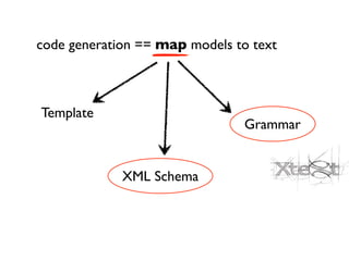 code generation == map models to text



Template
                                Grammar


             XML Schema
 