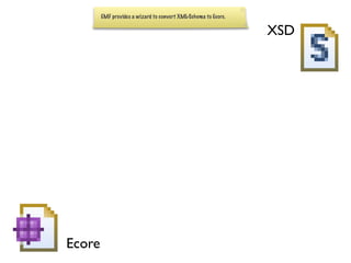 EMF provides a wizard to convert XML-Schema to Ecore.


                                                                XSD




Ecore
 