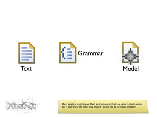 Grammar

Text                                                              Model




       Most people probably know Xtext as a technology that can parse text into models.
       But it also works the other way around - models can be serialized into text!
 