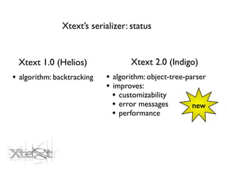 Xtext’s serializer: status


 Xtext 1.0 (Helios)                Xtext 2.0 (Indigo)
• algorithm: backtracking   • algorithm: object-tree-parser
                            • improves:
                              • customizability
                              • error messages         new
                              • performance
 