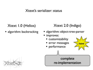 Xtext’s serializer: status


 Xtext 1.0 (Helios)                Xtext 2.0 (Indigo)
• algorithm: backtracking   • algorithm: object-tree-parser
                            • improves:
                              • customizability
                              • error messages         new
                              • performance

                                        complete
                                   re-implementation
 
