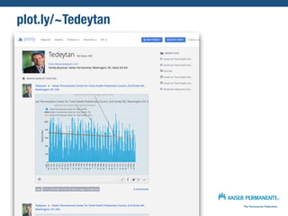 plot.ly/~Tedeytan
 