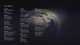 Our Offices
Mumbai
14th Floor, The Ruby
29 Senapati Bapat Marg
Dadar (W), Mumbai - 400 028
Tel: + 91 22 6192 0000
5th Floor, Block B-2
Nirlon Knowledge Park
Off. Western Express Highway
Goregaon (E)
Mumbai - 400 063
Tel: + 91 22 6192 0000
3rd Floor, Unit No 301
Building No. 1
Mindspace Airoli West (Gigaplex)
Located at Plot No. IT-5
MIDC Knowledge Corridor
Airoli (West)
Navi Mumbai - 400708
Tel: + 91 22 6192 0003
Pune
C-401, 4th Floor
Panchshil Tech Park, Yerwada
(Near Don Bosco School)
Pune - 411 006
Tel: + 91 20 4912 6000
10th Floor, Smartworks
M-Agile, Pan Card Club Road
Baner, Taluka Haveli
Pune - 411 045
Tel: + 91 20 4912 6800
Ahmedabad
22nd Floor, B Wing, Privilon
Ambli BRT Road, Behind Iskcon
Temple
Off SG Highway
Ahmedabad - 380 059
Tel: + 91 79 6608 3800
Bengaluru
12th & 13th Floor
“UB City”, Canberra Block
No.24 Vittal Mallya Road
Bengaluru - 560 001
Tel: + 91 80 6727 5000
Ground & 1st Floor
# 11, ‘A’ wing
Divyasree Chambers
Langford Town
Bengaluru - 560 025
Tel: + 91 80 6727 5000
Bhubaneswar
8th Floor, O-Hub, Tower A
Chandaka SEZ, Bhubaneswar
Odisha – 751024
Tel: + 91 674 274 4490
Chandigarh
Elante offices, Unit No. B-613 & 614
6th Floor, Plot No- 178-178A
Industrial & Business Park, Phase-I
Chandigarh - 160 002
Tel: + 91 172 6717800
Chennai
6th & 7th Floor, A Block,
Tidel Park, No.4, Rajiv Gandhi Salai
Taramani, Chennai - 600 113
Tel: + 91 44 6654 8100
Delhi NCR
Ground Floor
67, Institutional Area
Sector 44, Gurugram - 122 003
Haryana
Tel: +91 124 443 4000
3rd & 6th Floor, Worldmark-1
IGI Airport Hospitality District
Aerocity, New Delhi - 110 037
Tel: + 91 11 4731 8000
4th & 5th Floor, Plot No 2B
Tower 2, Sector 126
Gautam Budh Nagar, U.P.
Noida - 201 304
Tel: + 91 120 671 7000
Hyderabad
THE SKYVIEW 10
18th Floor, “SOUTH LOBBY”
Survey No 83/1, Raidurgam
Hyderabad - 500 032
Tel: + 91 40 6736 2000
Jaipur
9th floor, Jewel of India
Horizon Tower, JLN Marg
Opp Jaipur Stock Exchange
Jaipur, Rajasthan - 302018
Kochi
9th Floor, ABAD Nucleus
NH-49, Maradu PO
Kochi - 682 304
Tel: + 91 484 433 4000
Kolkata
22 Camac Street
3rd Floor, Block ‘C’
Kolkata - 700 016
Tel: + 91 33 6615 3400
 