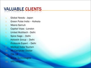 1.    Global Needs - Japan
2.    Green Pulse India – Kolkata
3.    Meera Samuh
4.    Capital Visas - London
5.    United Multitech - Delhi
6.    Spice Saga – Delhi
7.    Holostik Group – Delhi
8.    Protocols Expert – Delhi
9.    Medical India Tourism
10.   My Computer Doctor
11.   Clik 18
12.   Sonal Technologies
13.   YPS Infracon
 