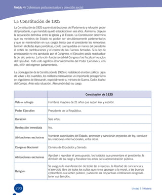 290 Unidad 5 / Historia
Módulo 4 / Gobiernos parlamentarios y cuestión social
La Constitución de 1925
La Constitución de 1925 suprimió atribuciones del Parlamento y reforzó el poder
del presidente, cuyo mandato quedó establecido en seis años. Asimismo, dispuso
la separación definitiva entre la Iglesia y el Estado. La Constitución determinó
que los ministros de Estado no podían ser simultáneamente parlamentarios
y que se mantendrían en sus cargos hasta que el presidente los removiese;
también abolió las leyes periódicas, con lo cual quedaba en manos del presidente
el cobro de contribuciones y el control de las Fuerzas Armadas. Si la ley de
presupuesto no era aprobada por el Congreso, el Ejecutivo podía reactualizar
la del año anterior. La función fundamental del Congreso fue fiscalizar los actos
del Ejecutivo. Todo esto significó el fortalecimiento del Poder Ejecutivo y, con
ello, el fin del régimen parlamentario.
La promulgación de la Constitución de 1925 no restableció el orden político. Lejos
de volver a los cuarteles, los militares mantuvieron un importante protagonismo
en el gobierno de Alessandri, especialmente su ministro de Guerra, Carlos Ibáñez
del Campo. Ante esta situación, Alessandri dejó su cargo.
Constitución de 1925
Voto o sufragio Hombres mayores de 21 años que sepan leer y escribir.
Poder Ejecutivo Presidente de la República.
Duración Seis años.
Reelección inmediata No.
Atribuciones exclusivas
Nombrar autoridades del Estado, promover y sancionar proyectos de ley, conducir
las relaciones internacionales, entre otras.
Congreso Nacional Cámara de Diputados y Senado.
Atribuciones exclusivas
Aprobar o reprobar el presupuesto, los tratados que presentare el presidente, la
dimisión de su cargo y fiscalizar los actos de la administración pública.
Religión
Se asegura la manifestación de todas las creencias, la libertad de conciencia y
el ejercicio libre de todos los cultos que no se opongan a la moral, a las buenas      
costumbres o al orden público, pudiendo las respectivas confesiones religiosas
tener sus templos.
 