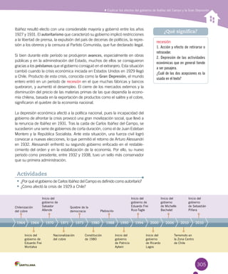 305
Explicar los efectos del gobierno de Ibáñez del Campo y la Gran Depresión
Ibáñez resultó electo con una considerable mayoría y gobernó entre los años
1927 y 1931. El autoritarismo que caracterizó su gobierno implicó restricciones
a la libertad de prensa, la expulsión del país de decenas de políticos, la repre-
sión a los obreros y la censura al Partido Comunista, que fue declarado ilegal.
Si bien durante este período se produjeron avances, especialmente en obras
públicas y en la administración del Estado, muchos de ellos se consiguieron
gracias a los préstamos que el gobierno consiguió en el extranjero. Esta situación
cambió cuando la crisis económica iniciada en Estados Unidos en 1929 llegó
a Chile. Producto de esta crisis, conocida como la Gran Depresión, el mundo
entero entró en un período de recesión en el que muchas fábricas y bancos
quebraron, y aumentó el desempleo. El cierre de los mercados externos y la
disminución del precio de las materias primas de las que dependía la econo-
mía chilena, basada en la exportación de productos como el salitre y el cobre,
significaron el quiebre de la economía nacional.
La depresión económica afectó a la política nacional, pues la incapacidad del
gobierno de afrontar la crisis provocó una gran movilización social, que llevó a
la renuncia de Ibáñez en 1931. Tras la caída de Carlos Ibáñez del Campo, se
sucedieron una serie de gobiernos de corta duración, como el de Juan Esteban
Montero y la República Socialista. Ante esta situación, una fuerza civil logró
convocar a nuevas elecciones, lo que permitió el retorno de Arturo Alessandri
en 1932. Alessandri enfrentó su segundo gobierno enfocado en el restable-
cimiento del orden y en la estabilización de la economía. Por ello, su nuevo
período como presidente, entre 1932 y 1938, tuvo un sello más conservador
que su primera administración.
•	¿Por qué el gobierno de Carlos Ibáñez del Campo es definido como autoritario?
•	¿Cómo afectó la crisis de 1929 a Chile?
Actividades
recesión
1. Acción y efecto de retirarse o
retroceder.
2. Depresión de las actividades
económicas que en general tiende
a ser pasajera.
¿Cuál de las dos acepciones es la
usada en el texto?
¿Qué significa?
Inicio del
gobierno de
Salvador
Allende
Inicio del
gobierno de
Eduardo Frei
Ruiz-Tagle
Inicio del
gobierno
de Michelle
Bachelet
Inicio del
gobierno
de Sebastián
Piñera
Quiebre de la
democracia Plebiscito
Inicio del
gobierno de
Eduardo Frei
Montalva
Constitución
de 1980
Inicio del
gobierno
de Patricio
Aylwin
Inicio del
gobierno
de Ricardo
Lagos
Terremoto en
la Zona Centro
de Chile
Nacionalización
del cobre
1964 1964 1970 1971 1973 1980 1988 1990 1994 2000 2006 2010 2010
Chilenización
del cobre
 