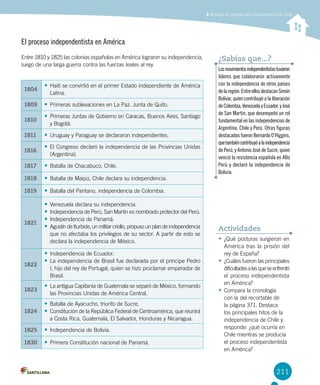 211
Analizar el proceso de independencia de Chile
1804
•	Haití se convirtió en el primer Estado independiente de América
Latina.
1809 •	Primeras sublevaciones en La Paz. Junta de Quito.
1810
•	Primeras Juntas de Gobierno en Caracas, Buenos Aires, Santiago
y Bogotá.
1811 •	Uruguay y Paraguay se declararon independientes.
1816
•	El Congreso declaró la independencia de las Provincias Unidas
(Argentina).
1817 •	Batalla de Chacabuco, Chile.
1818 •	Batalla de Maipú, Chile declara su independencia.
1819 •	Batalla del Pantano, independencia de Colombia.
1821
•	Venezuela declara su independencia.
•	Independencia de Perú, San Martín es nombrado protector del Perú.
•	Independencia de Panamá.
•	Agustín de Iturbide, un militar criollo, propuso un plan de independencia
que no afectaba los privilegios de su sector. A partir de esto se
declara la independencia de México.
1822
•	Independencia de Ecuador.
•	La independencia de Brasil fue declarada por el príncipe Pedro
I, hijo del rey de Portugal, quien se hizo proclamar emperador de
Brasil.
1823
•	La antigua Capitanía de Guatemala se separó de México, formando
las Provincias Unidas de América Central.
1824
•	Batalla de Ayacucho, triunfo de Sucre.
•	Constitución de la República Federal de Centroamérica, que reunirá
a Costa Rica, Guatemala, El Salvador, Honduras y Nicaragua.
1825 •	Independencia de Bolivia.
1830 •	Primera Constitución nacional de Panamá.
El proceso independentista en América
Entre 1810 y 1825 las colonias españolas en América lograron su independencia,
luego de una larga guerra contra las fuerzas leales al rey.
•	¿Qué posturas surgieron en
América tras la prisión del
rey de España?
•	¿Cuáles fueron las principales
dificultadesalasqueseenfrentó
el proceso independentista
en América?
•	Compara la cronología
con la del recortable de
la página 371. Destaca
los principales hitos de la
independencia de Chile y
responde: ¿qué ocurría en
Chile mientras se producía
el proceso independentista
en América?
Actividades
Losmovimientosindependentistastuvieron
líderes que colaboraron activamente
con la independencia de otros países
delaregión.EntreellosdestacanSimón
Bolívar, quien contribuyó a la liberación
deColombia,VenezuelayEcuador,yJosé
de San Martín, que desempeñó un rol
fundamental en las independencias de
Argentina, Chile y Perú. Otras figuras
destacadas fueron Bernardo O’Higgins,
quetambiéncontribuyóalaindependencia
de Perú, y Antonio José de Sucre, quien
venció la resistencia española en Alto
Perú y declaró la independencia de
Bolivia.
¿Sabías que...?
 