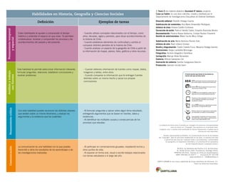 Habilidades en Historia, Geografía y Ciencias Sociales
Definición Ejemplos de tareas
Estas habilidades te ayudan a comprender el tiempo
histórico y entender el espacio en que vives. Te permiten
contextualizar, localizar y comprender los procesos y los
acontecimientos del pasado y del presente.
- Cuando utilizas conceptos relacionados con el tiempo, como
años, décadas, siglos y períodos, para situar acontecimientos de
la historia de Chile.
- Cuando estableces elementos de continuidad y cambio al
comparar distintos períodos de la historia de Chile.
- Cuando analizas un aspecto de la geografía de Chile a partir de
la información de mapas, planos, fotos, gráficos y otros recursos.
Esta habilidad te permite seleccionar información relevante,
formular preguntas, relacionar, establecer conclusiones y
resolver problemas.
- Cuando obtienes información de fuentes como mapas, textos,
imágenes y tablas, entre otras.
- Cuando comparas la información que te entregan fuentes
distintas sobre un mismo hecho y sacas tus propias
conclusiones.
Con esta habilidad puedes reconocer las distintas visiones
que existen sobre un mismo fenómeno, y evaluar los
argumentos y la evidencia que las sustentan.
- Al formular preguntas y opinar sobre algún tema estudiado,
entregando argumentos que se basan en fuentes, datos y
evidencias.
- Al identificar las múltiples causas y consecuencias de los
procesos que estudias.
La comunicación es una habilidad con la que puedes
transmitir a otros los resultados de los aprendizajes o de
las investigaciones realizadas.
- Al participar en conversaciones grupales, respetando turnos y
otros puntos de vista.
- Al exponer en forma oral, visual o escrita trabajos relacionados
con temas estudiados a lo largo del año.
Pensamientotemporal
yespacial
Análisisytrabajo
confuentes
PensamientocríticoComunicación El Tomo II del material didáctico Sociedad 6º básico, proyecto
Casa del Saber, es una obra colectiva, creada y diseñada por el
Departamento de Investigaciones Educativas de Editorial Santillana:
Dirección editorial: Rodolfo Hidalgo Caprile
Subdirección de contenidos: Ana María Anwandter Rodríguez
Jefatura de área: Viviana Castillo Contreras
Corrección de estilo: Patricio Varetto Cabré, Eduardo Arancibia Muñoz
Documentación: Paulina Novoa Venturino, Cristian Bustos Chavarría
Gestión de autorizaciones: María Cecilia Mery Zúñiga
Subdirección de arte: María Verónica Román Soto
Jefatura de arte: Raúl Urbano Cornejo
Diseño y diagramación: Tzaddi Cabello Fuica, Mariana Hidalgo Garrido
Ilustraciones: Sergio Lantadilla Munizaga
Fotografías: Archivo fotográfico Santillana
Cartografía: Manuel Aliste Benavides
Cubierta: Alfredo Galdames Cid
Ilustración de cubierta: Sandra Caloguerea Alarcón
Producción: Germán Urrutia Garín
La editorial ha hecho todo lo posible por conseguir los permisos correspondientes
para las obras con “Copyright” que aparecen en el presente texto.
Cualquier error u omisión será rectificado en futuras impresiones a medida que la
información esté disponible.
Que­dan rigurosamente prohibidas, sin la autorización escrita de los titulares
del “Copyright”, bajo las sanciones establecidas en las leyes, la reproducción total
o parcial de esta obra por cualquier medio o procedimiento, comprendidos
la reprografía y el tratamiento informático, y la distribución en ejemplares
de ella mediante alquiler o présta­mo público.
© 2013, by Santillana del Pacífico S.A. de Ediciones.
Dr. Aníbal Ariztía 1444, Providencia, Santiago (Chile).
PRINTED IN CHILE. Impreso en Chile por Quad/Graphics
ISBN: 978-956-15-2207-7 – Inscripción N° 222.016
www.santillana.cl info@santillana.cl
SANTILLANA® es una marca registrada de Grupo Santillana de Ediciones, S.L.
Todos los derechos reservados.
El texto escolar que tienes en tus manos es
mucho más que un buen texto:
Plataforma en línea disponible 24 horas al día con
recursos digitales innovadores para docentes,
estudiantes y familias.
2.240 horas de investigación y análisis para la
elaboración de esta sólida propuesta educativa.
Más de 40 años de experiencia al servicio de la
educación de calidad en Chile.
320 profesionales de primer nivel pensando día a
día en cómo mejorar la educación de nuestro país.
Múltiples alianzas con organizaciones relacionadas
con la educación, la cultura y la vida saludable.
Más de 600 seminarios y capacitaciones anuales
para docentes a lo largo de todo el país.
Comprometidos socialmente con el futuro de más
de 25.000 niños y niñas chilenos, pertenecientes a
nuestra red de responsabilidad social.
 