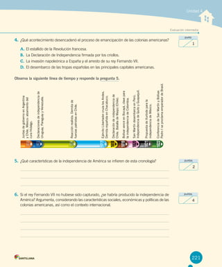 4.	¿Qué acontecimiento desencadenó el proceso de emancipación de las colonias americanas?
A.	El estallido de la Revolución francesa.
B.	 La Declaración de Independencia firmada por los criollos.
C.	La invasión napoleónica a España y el arresto de su rey Fernando VII.
D.	El desembarco de las tropas españolas en las principales capitales americanas.
Observa la siguiente línea de tiempo y responde la pregunta 5.
5.	¿Qué características de la independencia de América se infieren de esta cronología?
6.	Si el rey Fernando VII no hubiese sido capturado, ¿se habría producido la independencia de
América? Argumenta, considerando las características sociales, económicas y políticas de las
colonias americanas, así como el contexto internacional.
Unidad 4
Evaluación intermedia
221
punto
1
puntos
2
puntos
4
1814
1811
1810
1776
JuntasdegobiernoenArgentina
yChile.México:alzamientodel
curaHidalgo.
Declaracionesdeindependenciade
Uruguay,ParaguayyVenezuela.
Reacciónrealista.Derrotade
fuerzaspatriotasenChile.
EjércitoLibertadorcruzalosAndes.
DerrotaespañolaenChacabuco.
Declaracióndeindependenciade
Chile.BatalladeMaipú(Chile).
BolívarvenceenBocayá,clavepara
laindependenciadeColombia.
SanMartíndesembarcaenPerú.
IndependenciadeQuitoyGuayaquil.
PropuestadeIturbideparala
independenciadeMéxico.
ConferenciadeSanMartínyBolívar.
PedroIseproclamaemperadordeBrasil.
 