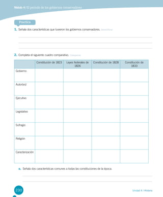 230 Unidad 4 / Historia
Módulo 4 / El período de los gobiernos conservadores
1.	Señala dos características que tuvieron los gobiernos conservadores. Identificar
2.	Completa el siguiente cuadro comparativo. Comparar
Constitución de 1823 Leyes federales de
1826
Constitución de 1828 Constitución de
1833
Gobierno
Autor(es)
Ejecutivo
Legislativo
Sufragio
Religión
Caracterización
a.	 Señala dos características comunes a todas las constituciones de la época.
Practica
 