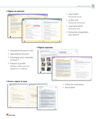 Organización del texto
•	 ¿Qué sabes?
Evaluación inicial
•	 ¿Cómo vas?
Evaluación intermedia
•	 ¿Qué aprendiste?
Evaluación final
•	 Evaluación integradora
tipo Simce
Páginas de evaluación
•	 Competencias para la vida
•	 Aprendiendo técnicas
•	 Estrategias para responder
el Simce
•	 Prepara la prueba
(síntesis y repaso para que
pegues en tu cuaderno)
Competencias para la vida
294 295
Analizar el vestuario me ayuda a interpretar cambios en la historia Tratamiento de la información
Autonomía e iniciativa personal
• Analiza las imágenes y responde las preguntas.
- ¿Cuáles son los principales cambios que observas en los vestuarios? Da tres ejemplos.
- ¿A qué crees que se deben estos cambios?
- Compara el vestuario de 1950 con el de 1990, ¿qué cambios y permanencias observas?
• Marca con un las afirmaciones correctas y con una las incorrectas.
El vestuario siempre responde a la comodidad.
La vestimenta es representativa de una época determinada.
Las diferencias sociales no se perciben en la vestimenta.
Los cambios sociales se representan en el vestuario.
• Busca fotos familiares antiguas y compara la vestimenta que usaban tus abuelos o tus padres con la que usas tú
en la actualidad. Explica las principales características que observas en cada una, las similitudes y las diferencias,
y relaciónalas con la época a la que corresponden.
La forma en que las personas se visten va cambiando con el paso del tiempo y también el significado que
se asocia al vestuario. Por ejemplo, al principio las personas se vestían solamente para protegerse del frío,
cubriendo sus cuerpos con pieles de animales, pero actualmente dan al vestuario distinta significación que se
relaciona con la clase social a la que pertenecen, sus creencias religiosas, el estilo que siguen o la pertenencia
a un grupo particular. La vestimenta representa el espíritu de una época y entrega indicios de la vida política,
económica y cultural de una sociedad.
1900
1940
1970 1980 1990
1950 1960
1910 1920
Páginas especiales
Anexos y páginas de apoyo
•	 Fichas de vocabulario
•	 Recortables
MR
MR
x
¿Qué aprendiste? Evaluación final
Unidad 5
Marca con una la opción correcta.
1.	¿Cuál fue una de las reformas realizadas a la Constitución de 1833?
A.	Se estableció el voto censitario e indirecto.
B.	 Se estableció la religión católica como oficial.
C.	Se promulgó el derecho a voto de las mujeres.
D.	Se prohibió la reelección inmediata del presidente.
Lee el fragmento y responde la pregunta 2.
4.	¿Cuál de las siguientes afirmaciones se relaciona con la Guerra del Pacífico?
A.	Chile pierde la Patagonia y que pasa a soberanía argentina.
B.	 Chile obtuvo los territorios de Tarapacá y Antofagasta.
C.	Chile pudo hacer ocupación efectiva del extremo sur.
D.	Chile pudo hacer ocupación efectiva de la Araucanía.
Lee el fragmento y responde la pregunta 5.
punto
1
punto
1
punto
1
punto
1
punto
1
punto
1
punto
1
299298
2.	Según el texto, ¿cuál de las siguientes opciones representa una crítica al gobierno de la época?
A.	Los liberales quieren establecer un sistema democrático.
B.	 Los gobiernos conservadores se basan en ideas anticuadas.
C.	Para gobernar es necesario que la población se revolucione.
D.	El gobierno trata de destruir el sistema autoritario establecido.
3.	¿Cuál era el objetivo de las reformas realizadas durante el gobierno de José Joaquín Pérez?
A.	Disminuir el poder del Congreso.
B.	 Disminuir el poder del presidente.
C.	Disminuir la participación política.
D.	Aumentar el poder del presidente.
Sobre las creencias retrógradas se ha elevado la administración actual, y el carácter progresista
que dice tener no lo vemos. La inmortalidad de un gobierno en la historia de un pueblo consiste
en comprender la idea culminante que el siglo le presenta para su realización y realizarla. Entre
nosotros, la idea culminante, como herederos de la revolución, es completarla. Completar la
revolución es apoyar la democracia en el espíritu y la tierra, en la educación y la propiedad.
Esta obra es la destrucción de la síntesis autoritaria del pasado.
Francisco Bilbao. Sociabilidad chilena, junio de 1844. (Adaptación)
Mira, coronel. ¿No ves este caudaloso río, estos dilatados bosques, estos tranquilos campos?
Pues bien. Ellos nunca han visto soldados en estos lugares, nuestros ranchos se han envejecido
muchas veces y los hemos vuelto a levantar; nuestros abuelos tampoco lo permitirían jamás.
Ahora ¿cómo queréis que nosotros lo permitamos? ¡No! ¡No! Vete coronel, con tus soldados;
no nos humilles por más tiempo pisando con ellos nuestro suelo.
Palabras de un cacique mapuche a Cornelio Saavedra. En Horacio Lara, Crónica de la Araucanía. Vol 1. Santiago:
El Progreso, 1889.
5.	¿A qué proceso de consolidación del territorio chileno hace referencia el texto?
A.	Guerra del Pacífico.
B.	 Ocupación de la Araucanía.
C.	Colonización del sur de Chile.
D.	Incorporación de Isla de Pascua.
6.	¿Cuál fue la principal motivación de la colonización de Valdivia?
A.	La expansión agrícola.
B.	 La extracción de plata.
C.	La extracción de salitre.
D.	La extracción de carbón.
7.	 ¿Cuál fue uno de los cambios que sufrió el territorio chileno durante el siglo XIX?
A.	Obtuvo la Patagonia.
B.	 Incorporó Isla de Pascua.
C.	Se expandió hacia el este.
D.	Perdió territorios en el norte.
Vocabulario
Ficha
2
Ficha
Vocabulario1
Cómo lo entiendes
366 367
Cómo lo entiendes
1.	 Define el concepto con tus palabras.
2. Lee las siguientes definiciones para independencia:
a.	 Libertad, especialmente la de un Estado que no depende de otro.
b.	 Quien sostiene sus derechos u opiniones sin admitir intervención de otros.
3. Escribe la letra según corresponda a cada definición.
Chile proclamó su independencia de la Corona española en el año 1818.
Marcelo mantiene su independencia, no le gusta que tomen decisiones por él.
El proceso de independencia se desarrolló casi en la totalidad de Sudamérica.
Independencia
Cómo lo aplicas
Cómo lo explicas
Explica por qué hablamos de la independencia de Chile.
1.	 Define el concepto con tus palabras.
2. Lee los siguientes titulares de noticias y responde.
a. ¿Con qué significado se usa la palabra crisis? ¿Qué dimensiones abarca?
Explica qué significa crisis y en qué ámbitos podría desarrollarse.
Crisis
Cómo lo aplicas
Cómo lo explicas
Grave crisis política y social afecta a Siria
Crisis económica en España deja miles de desempleados
El cambio climático podría provocar una gran crisis ambiental y social
Completa tus datos.
Sexto básico
Nombre:
Edad: Fecha:
Lee el siguiente texto y responde.
5.	De acuerdo con el texto, es correcto decir que Portales:
A.	pretendía formar un gobierno autoritario.
B.	 quería instaurar un sistema monárquico.
C.	aspiraba a ser un gran presidente de Chile.
D.	quería que todos participaran en el gobierno.
6.	¿Cuál fue uno de los principales procesos históricos que distinguió a la República Liberal?
A.	El estallido de la cuestión social.
B.	 La separación de la Iglesia del Estado.
C.	La formación de los primeros partidos políticos del país.
D.	Las aprobación de una serie de reformas que disminuyeron el poder presidencial.
7.	 Entre 1883 y 1884, bajo el gobierno de Domingo Santa María, fueron aprobadas las llamadas leyes laicas.
¿Cuál fue uno de los objetivos de estas leyes?
A.	Evangelizar a los mapuche de la Araucanía.
B.	 Disminuir las facultades presidenciales establecidas en la Constitución de 1833.
C.	Traspasar al Estado las funciones administrativas desempeñadas por la Iglesia.
D.	Conseguir el apoyo del Estado para apoyar a la Iglesia en la lucha contra la pobreza.
8.	¿Qué acontecimiento se relacionó con el aumento de las exportaciones de salitre durante la segunda mitad
del siglo XIX?
A.	La ocupación del estrecho de Magallanes.
B.	 La incorporación de Antofagasta y Tarapacá.
C.	La aparición de los primeros bancos en el país.
D.	La suscripción de los tratados de libre comercio.
Marca con una la alternativa correcta.
1.	¿Cómo se denomina al período de la historia de Chile que se representa con color rojo?
2.	¿Cuál de los siguientes acontecimientos puso fin al período representado con color blanco?
A.	La batalla de Chacabuco.
B.	 La batalla de Rancagua.
C.	La abdicación de O´Higgins al gobierno.
D.	La formación de la primera junta de gobierno.
3.	¿Cuál fue uno de los principales desafíos que enfrentaron las autoridades chilenas tras la independencia?
A.	La formación de un ejército profesional.
B.	 La participación política de los sectores populares.
C.	La organización de un sistema republicano de gobierno.
D.	El restablecimiento de las relaciones diplomáticas con España y el Vaticano.
4.	¿Cuál de las siguientes ideas fue promovida por Diego Portales e incorporada en la Constitución de 1833?
A.	El fortalecimiento de la autoridad presidencial.
B.	 La ampliación del voto a los sectores populares.
C.	La formación de un sistema democrático de gobierno.
D.	El reconocimiento del catolicismo como la religión oficial del Estado.
Evaluación integradora tipo SimceEvaluación integradora tipo Simce MR
Simce es marca registrada del Ministerio de Educación.
1810	 1811	 1812	 1813	 1814	 1815	 1816	 1817	 1818	 1819	 1820	 1821	 1822	 1823
A.	Patria Vieja.
B.	 Patria Nueva.
C.	Restauración.
D.	República Conservadora.
La República es el sistema que hay que adoptar (...) un gobierno fuerte, centralizador, cuyos hombres sean
modelos de virtud y patriotismo y así enderezar a los ciudadanos por el camino del orden y las virtudes.
Carta de Diego Portales a José Miguel Cea, 1822.
360 361
Casa del Saber
Prepara la prueba 6 • Síntesis
Módulos 1 y 2
Nombre: Curso:
1.	Lee la siguiente afirmación y luego responde.
a.	Explica una diferencia entre el parlamentarismo y el presidencialismo.
2.	¿Qué consecuencias tuvo la crisis de 1929 para Chile?
3.	¿Qué es el Frente Popular?
4.	Marca con un las afirmaciones correctas y con una las incorrectas.
Prepara la prueba 6 • Repaso
• La Constitución de 1925 puso fin al sistema parlamentarista para dar paso al presidencialista.
A pesar de esto, se mantuvo la inestabilidad política, puesto que Carlos Ibáñez puso en
práctica un gobierno autoritario y Chile se vio afectado por la crisis de 1929.
• El período estuvo marcado por la incorporación de nuevos actores en los debates públicos
y por la democratización de la sociedad. El acceso a la educación y a los medios de
comunicación permitió la difusión de nuevas manifestaciones artísticas en literatura, teatro y
música. Surgió el Frente Popular, el cual lleva a la izquierda al poder, y el Estado de bienestar,
que se centraba en la población.
• Desde 1950 y hasta 1970, la historia de Chile estuvo marcada por reformas que buscaban
profundizar la democracia y eliminar las desigualdades que existían. Estos cambios se
realizaron en un contexto internacional muy conflictivo, caracterizado por la división del
mundo en dos bloques. Esta polarización influyó en la política interna chilena, lo que
desencadenó la formación de tres grupos con ideas totalmente excluyentes.
• El 11 de septiembre de 1973 se produjo el quiebre de la institucionalidad democrática
cuando se puso fin al gobierno de Salvador Allende y comenzó un régimen autoritario que
duró más de diecisiete años, que restringió las libertades individuales y bajo el cual se
cometieron violaciones a los derechos humanos.
• La derrota que el gobierno militar sufrió en el plebiscito de 1988 dio inicio al período de
transición a la democracia, en el que las nuevas autoridades respetaron tanto el modelo
económico establecido por el régimen como la institucionalidad política propuesta en la
Constitución de 1980, aunque con algunas modificaciones. La Concertación gobernó por
veinte años, al cabo de los cuales fue derrotada por la Coalición por el Cambio.
Las primeras décadas del siglo XX chileno
Chile entre 1930 y 1960
Polarización política y quiebre de la democracia
Quiebre y recuperación de la democracia
Consolidación de la democracia
La Constitución de 1925 puso fin al sistema parlamentarista y paulatinamente se estableció
un nuevo modelo de gobierno: el presidencialista.
El lema “Gobernar es producir” pertenece al candidato Juan Antonio Ríos.
En 1948 se prohibió la existencia del Partido Comunista.
Las poblaciones callampas contaban con los servicios básicos necesarios.
El Estado de bienestar redujo el gasto público a su mínima expresión.
En 1949 las mujeres chilenas obtuvieron el derecho a voto.
Carlos Ibáñez del Campo instauró una política populista.
Desprende,
respondey	pega	en	tu	cuaderno
Cronología de la independencia de Chile
1810 •	Mateo	de	Toro	y	Zambrano	preside	la	primera	Junta	de	Gobierno.
1811 •	Se	establece	la	libertad	de	comercio.
•	Proclamación	de	la	libertad	de	vientres.	Instalación	del	Primer	Congreso	Nacional.
1812 •	Gobierno	de	José	Miguel	Carrera.
•	Se	establecen	relaciones	diplomáticas	con	Estados	Unidos.	Se	redacta	el	Reglamento	
Constitucional	de	1812.	Se	diseñan	la	primera	bandera	y	el	primer	escudo	nacional.
1813 •	Desembarco	de	las	tropas	realistas	al	mando	de	Antonio	Pareja.	Carrera	es	nombrado	general	en	
jefe	del	Ejército.	Derrota	de	los	realistas	en	Yerbas	Buenas;	sus	tropas	se	refugian	en	Chillán.
•	Publicación	de	la	Aurora	de	Chile	y	de	la	primera	ley	de	instrucción	primaria.	Inauguración	del	
Instituto	Nacional	y	de	la	Biblioteca	Nacional.
•	Bernardo	O’Higgins	asume	la	comandancia	del	Ejército.	
1814 •	Desembarco	de	tropas	realistas	al	mando	de	Gabino	Gaínza.	O´Higgins	derrota	a	los	españoles	en	
las	batallas	de	Quilo	y	Quechereguas.	Firma	del	tratado	de	Lircay	entre	O’Higgins	y	Gaínza.
•	Mariano	Osorio	desembarca	en	Talcahuano	al	mando	de	nuevas	tropas	españolas.
•	Batalla	de	Rancagua;	derrota	del	ejército	patriota.	Patriotas	huyen	a	Mendoza.
1815 •	Gobierno	de	Francisco	Casimiro	Marcó	del	Pont.	Líderes	independentistas	confinados	en	la	Isla	de	
Juan	Fernández.
•	San	Martín	reorganiza	al	ejército	chileno	en	Mendoza.
1816 •	Vicente	San	Bruno	preside	el	Tribunal	de	Vigilancia	y	Seguridad	Pública	creado	para	sancionar	a	
los	simpatizantes	de	la	independencia.	
1817 •	Ejército	Libertador	al	mando	de	O'Higgins	y	San	Martín	cruza	la	cordillera	de	los	Andes.	Batalla	de	
Chacabuco.	O'Higgins	es	nombrado	director	supremo.
•	Se	crean	la	actual	bandera	y	el	actual	escudo	nacional.
1818 •	Se	firma	el	Acta	de	la	Independencia	(12	de	febrero	de	1818).
•	Juan	José	y	Luis	Carrera	son	fusilados	en	Mendoza.	Asesinato	de	Manuel	Rodríguez.
•	Se	redacta	la	primera	Constitución	nacional.
1820 •	Parte	la	Expedición	Libertadora	del	Perú.	Cochrane	recupera	Valdivia	del	control	realista.
1821 •	Fusilamiento	en	Mendoza	de	José	Miguel	Carrera.
1822 •	Nueva	Constitución	política.
1823 •	Abdicación	de	Bernardo	O`Higgins.	Ramón	Freire	es	elegido	director	supremo.
Recortable 1
Para	trabajar	en	la	página	211	(Unidad 4)
Recortables
371
 