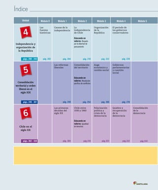Índice
Unidad Módulo 0 Módulo 1 Módulo 2 Módulo 3 Módulo 4 Módulo 5
Independencia y
organización de
la República
Las
fuentes
históricas
pág. 202
Causas de la
independencia
pág. 204
La
Independencia
de Chile
Educando en
valores: Respeto
por la libertad de
pensamiento
pág. 210
Organización
de la
República
pág. 222
El período de
los gobiernos
conservadores
pág. 228
Consolidación
territorial y orden
liberal en el
siglo XIX
Las reformas
liberales
pág. 248
Consolidación
del territorio
Educando en
valores: Resolución
pacífica de conflictos
pág. 254
Auge
económico y
cambio social
pág. 268
Gobiernos
parlamentarios
y cuestión
social
pág. 278
Chile en el
siglo XX
Las primeras
décadas del
siglo XX
pág. 304
Chile entre
1930 y 1960
Educando en
valores: Igualdad
de derechos
pág.310
Polarización
política y
crisis de la
democracia
pág.322
Quiebre y
recuperación
de la
democracia
pág.332
Consolidación
de la
democracia
pág.344
4
págs. 200 - 245
págs. 246 - 301
págs. 302 - 359
5
6
 