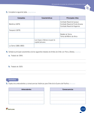 259
Comprender el proceso de conformación del territorio chileno
Campañas Características Principales hitos
Marítima (1879)
Combate Naval de Iquique
Combate Naval de Punta Gruesa
Combate Naval de Angamos
Tarapacá (1879)
Batalla de Tacna
Toma del Morro de Arica
Las tropas chilenas ocupan la
capital peruana
La Sierra (1881-1883)
3.	Completa la siguiente tabla. Caracterizar
4.	Señala la principal característica de los siguientes tratados de límites de Chile con Perú y Bolivia. Analizar
a.	 Tratado de 1904.
b.	 Tratado de 1929.
Antecedentes Consecuencias
5.	Explica los antecedentes y consecuencias históricas para Chile de la Guerra del Pacífico. Resumir
Sintetiza
 