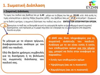 Ο ΔΜΣ σας δίνει πληροφορίες για τη
σωματική ανάπτυξη του παιδιού.
Ανάλογα με το αν είναι εντός ή εκτός
των επιθυμητών ορίων για την ηλικία
του, μπορεί να δείτε στην αναφορά τα
παρακάτω:
• Εντός των επιθυμητών ορίων
• Υψηλότερη (και σε τι ποσοστό)
• Χαμηλότερη (και σε τι ποσοστό)
Το μήνυμα με το κίτρινο τρίγωνο,
διαφοροποιείται ανάλογα με τον
ΔΜΣ του παιδιού.
Εδώ θα βρείτε χρήσιμες συμβουλές
για τη διατήρηση ή τη βελτίωση
της σωματικής διάπλασης του
παιδιού σας.
1. Σωματική Διάπλαση
 