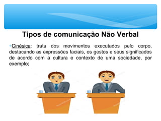 Tipos de comunicação Não Verbal
∗CinésicaCinésica: trata dos movimentos executados pelo corpo,
destacando as expressões faciais, os gestos e seus significados
de acordo com a cultura e contexto de uma sociedade, por
exemplo;
 