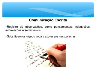 Comunicação Escrita
∗Registro de observações, como pensamentos, indagações,
informações e sentimentos;
∗Substituem os signos vocais expressos nas palavras;
 