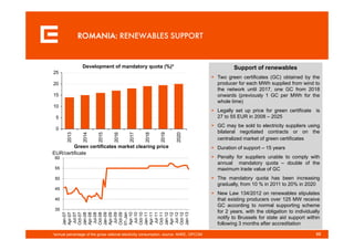 Opcom Romaia Case study CEZ Group | PDF