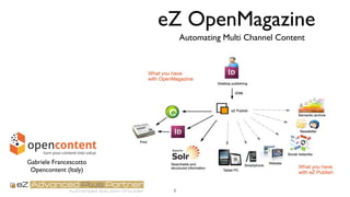 eZ OpenMagazine
Automating Multi Channel Content
1
Gabriele Francescotto
Opencontent (Italy)
 