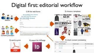 Editors
Content providers
Digital ﬁrst: editorial workﬂow
1) ﬁll the web forms
4) export for InDesign5) send to print
2) choose a templates
3) check content consistency
 