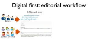 Editors
Content providers
Digital ﬁrst: editorial workﬂow
1) ﬁll the web forms
 