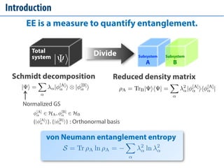 Introduction 
EE is a measure to quantify entanglement. 
Total 
system Subsystem 
A 
Subsystem 
B 
|