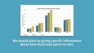 We should start by giving specific information
about how much was spent on rent.
 