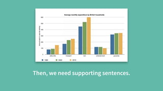 Then, we need supporting sentences.
 