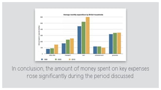In conclusion, the amount of money spent on key expenses
rose significantly during the period discussed.
 