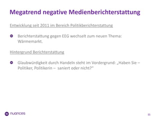 Megatrend negative Medienberichterstattung
11
Entwicklung seit 2011 im Bereich Politikberichterstattung
Berichterstattung gegen EEG wechselt zum neuen Thema:
Wärmemarkt.
Hintergrund Berichterstattung
Glaubwürdigkeit durch Handeln steht im Vordergrund: „Haben Sie –
Politiker, Politikerin – saniert oder nicht?“
 