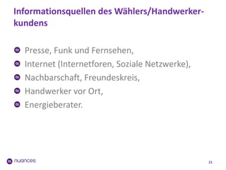 Informationsquellen des Wählers/Handwerker-
kundens
21
Presse, Funk und Fernsehen,
Internet (Internetforen, Soziale Netzwerke),
Nachbarschaft, Freundeskreis,
Handwerker vor Ort,
Energieberater.
 