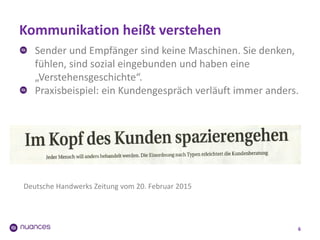 Kommunikation heißt verstehen
6
Sender und Empfänger sind keine Maschinen. Sie denken,
fühlen, sind sozial eingebunden und haben eine
„Verstehensgeschichte“.
Praxisbeispiel: ein Kundengespräch verläuft immer anders.
Deutsche Handwerks Zeitung vom 20. Februar 2015
 