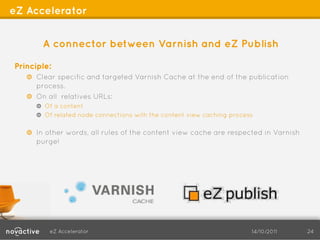 eZ Accelerator


        A connector between Varnish and eZ Publish

Principle:
   !   Clear specific and targeted Varnish Cache at the end of the publication
       process.
   !   On all relatives URLs:
       !   Of a content
       !   Of related node connections with the content view caching process

   !   In other words, all rules of the content view cache are respected in Varnish
       purge!




           eZ Accelerator                                                  14/10/2011   24
 