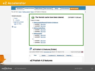 eZ Accelerator




       eZ Accelerator   14/10/2011   28
 
