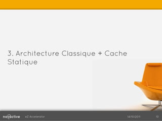 3. Architecture Classique + Cache
Statique




    eZ Accelerator                  14/10/2011   10
 