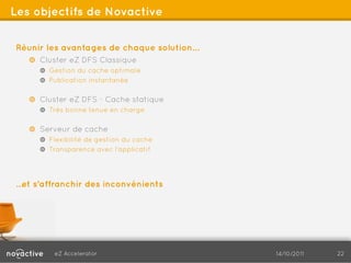 Les objectifs de Novactive


Réunir les avantages de chaque solution…
   !   Cluster eZ DFS Classique
     !   Gestion du cache optimale
     !   Publication instantanée

   !   Cluster eZ DFS - Cache statique
     !   Très bonne tenue en charge

   !   Serveur de cache
     !   Flexibilité de gestion du cache
     !   Transparence avec l'applicatif




…et s'affranchir des inconvénients




         eZ Accelerator                    14/10/2011   22
 