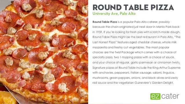 Best Food Delivery In San Jose Best Food Delivery In San Jose